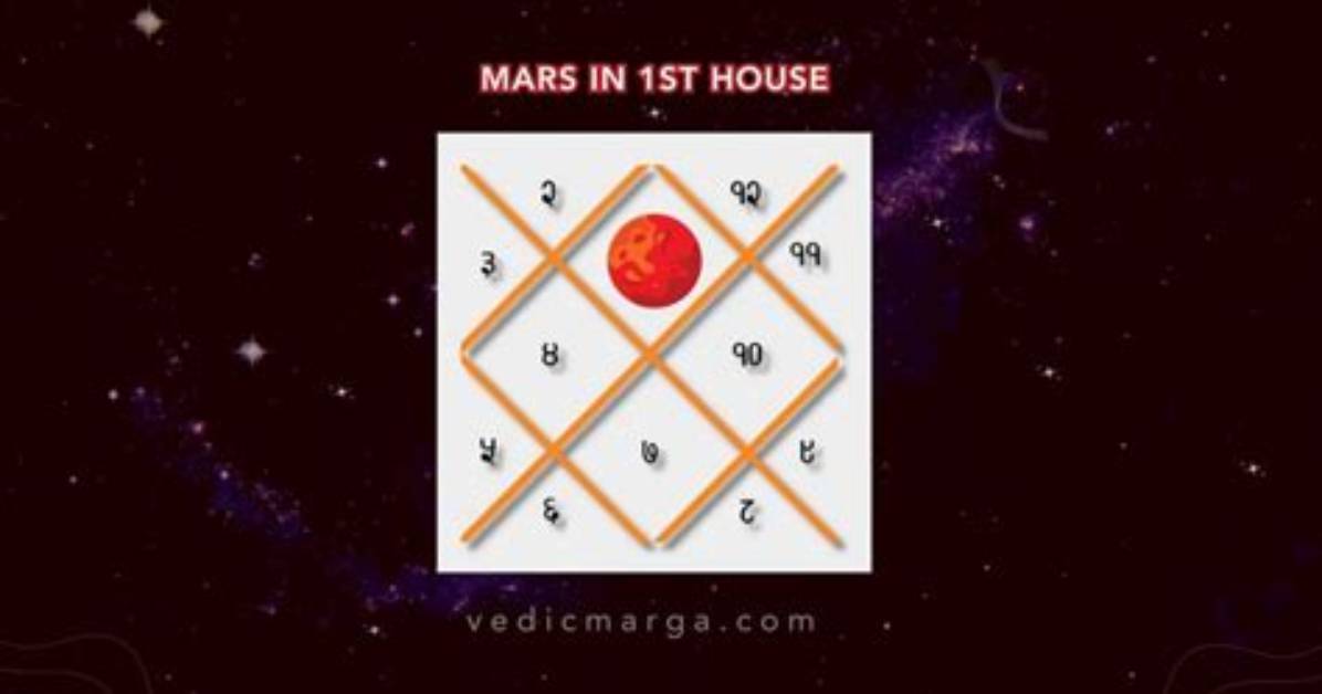 Mars in Pisces in the 1St House — Truly Divine