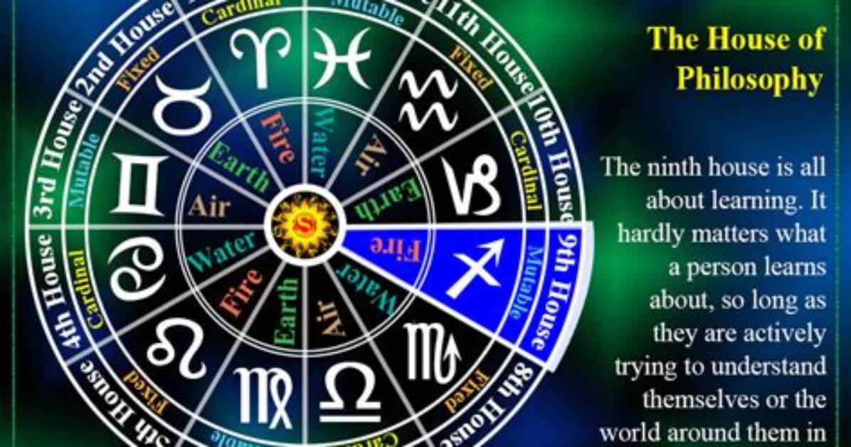 Mars in Scorpio in the 9Th House — Truly Divine