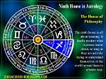 Mars in Virgo in the 9Th House — Truly Divine