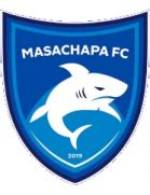 Masachapa Fc - Club Profile