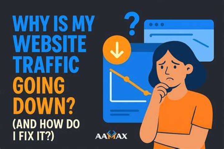 Masahub.com Update: Website Issues & Traffic Down - Details