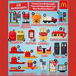 Mcdonald's Will Remove Plastic Toys from Its Happy Meals by 2025
