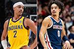 Meet Ryan Nembhard: Wiki, Andrew Nembhard, Net Worth