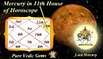 Mercury in Aries in the 11Th House — Truly Divine
