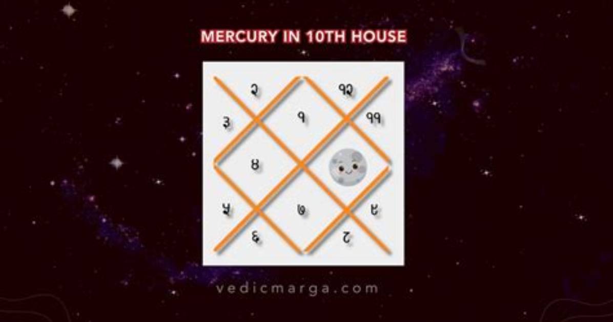 Mercury in Leo in the 10Th House — Truly Divine