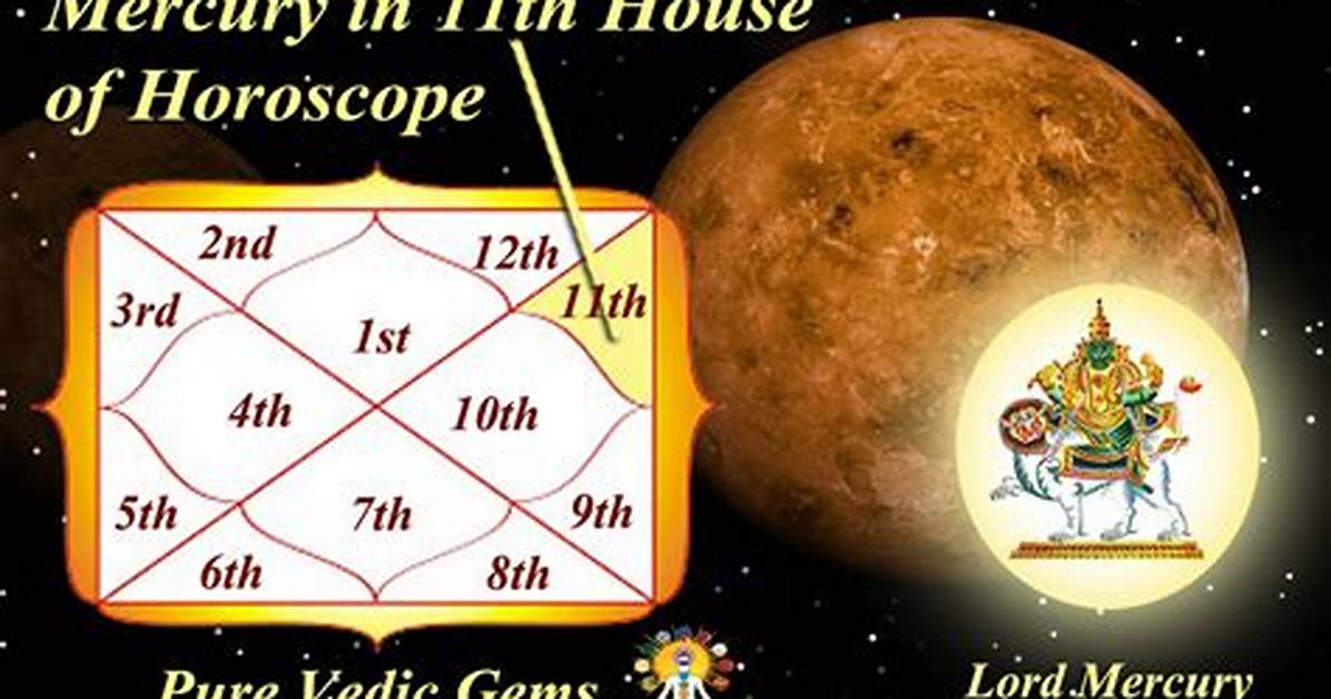 Mercury in Leo in the 11Th House — Truly Divine