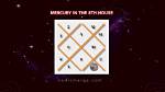 Mercury in Libra in the 8Th House — Truly Divine