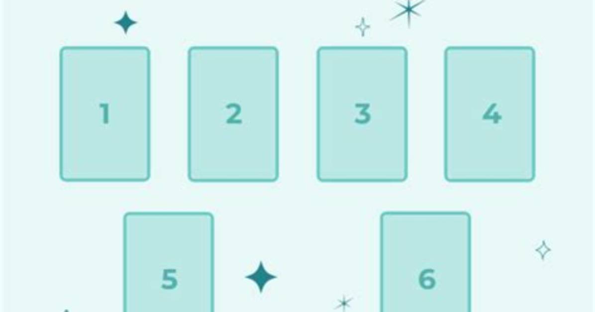 Mercury in Retrograde Tarot Spread -