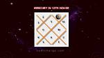 Mercury in Scorpio in the 12Th House — Truly Divine