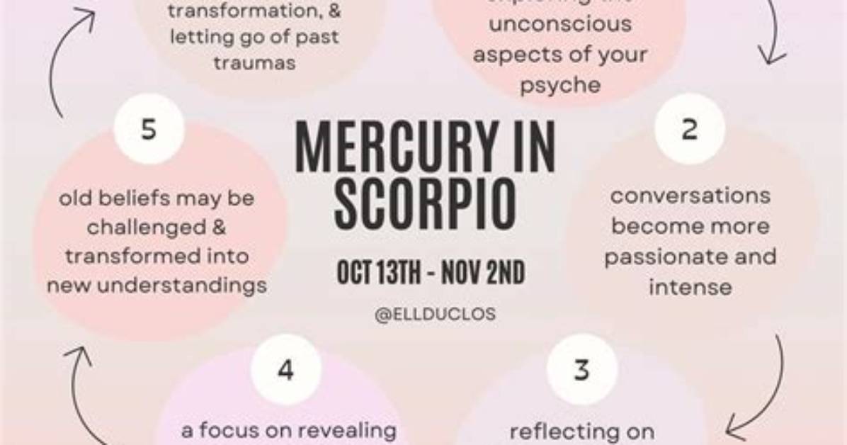Mercury in Scorpio in the 2Nd House — Truly Divine