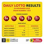 Midweek Lotto Results & Machine (8 November 2023) – Wednesday Nla the Talks Today
