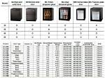 Mini-Bar Fridge Sizes | Homesteady