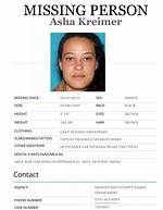 Missing, Found, Male or Female, Birth Name