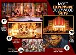 Most Expensive Sets of Bollywood Movies