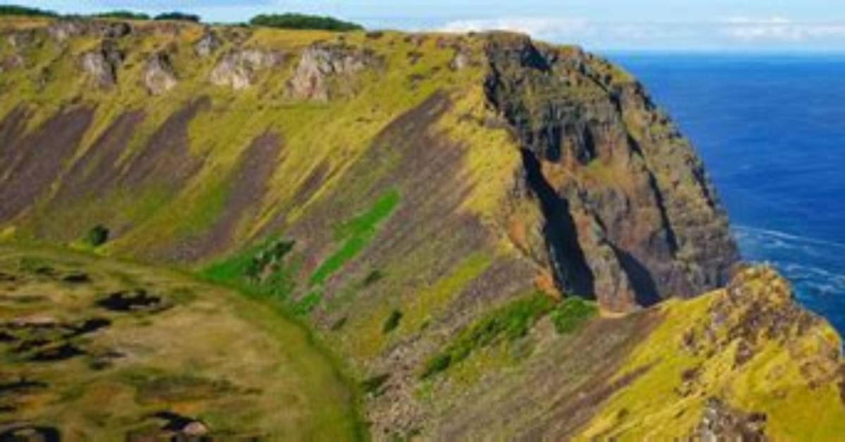 Most Isolated Places on Earth