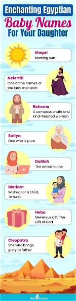 Most Popular Egyptian Baby Names for Girls and Boys with Meaning and Origin