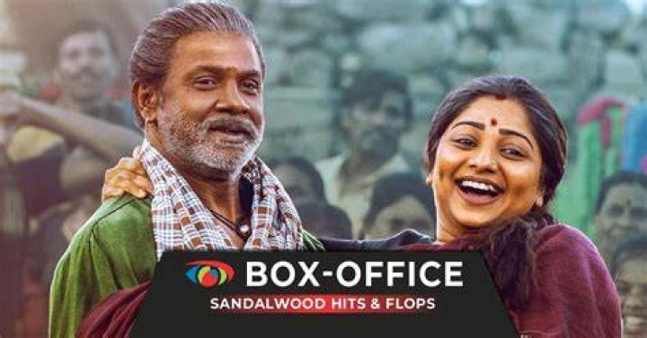 Movie Reviews & Box Office: Explore Kannada & More!