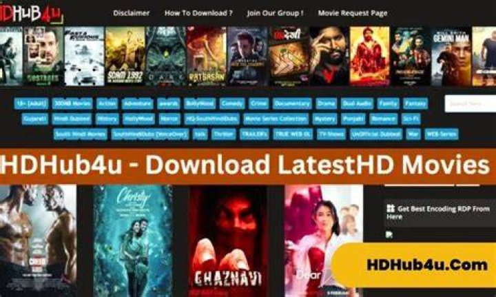 Movie & Streaming Guide: Hdhub4u, Filmibeat, & More!