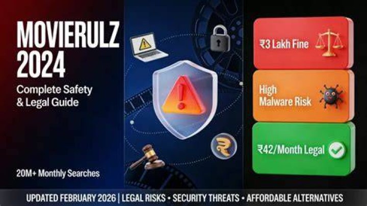 Movierulz Kannada 2025: Risks & Legal Alternatives