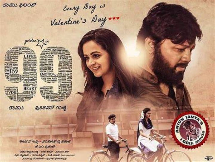 Movierulz: Latest Kannada Movies, News & Updates!