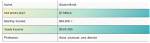 Movies Income Career Home Age