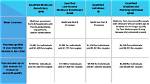 Mqmb vs Qmb What Is the Difference Between Mqmb and Qmb