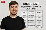 Mr H Reviews Net Worth, Income and Estimated Earnings of Youtuber Channel