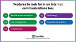 Must-Have Features for an Internal Communications App