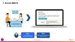 Myinfo. Reyesholdings. Com Login Safely, Analysis & Comments