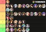 Mythic Heroes Tier List (January 2024)