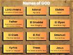 Names That Mean God | Nameberry