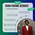 Nana Kwame Bediako’s Net Worth Forbes: the Success Story of Cheddar from Ghana – List of His Properties