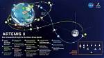 Nasa to Look at Options to Keep Crew on Iss While Soyuz Grounded