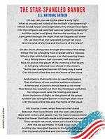 National Anthem Full Lyrics Including All Six Verses of God Save the King