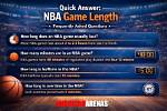 Nba Game Length: How Long Is an Nba Game in Minutes?