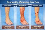 Neuropathy | Foot and Ankle Specialists