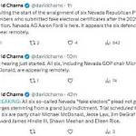 Nevadans Accused in Fake Electors Case Plead Not Guilty to State Charges | News