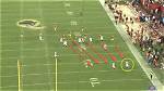 Nfl Playoffs: What Is a Pooch Kick?