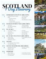 Nine Days in Scotland