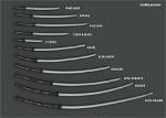 Ninja-To, Cutlass, Wakizashi: All Just Short Swords, or Something Different?