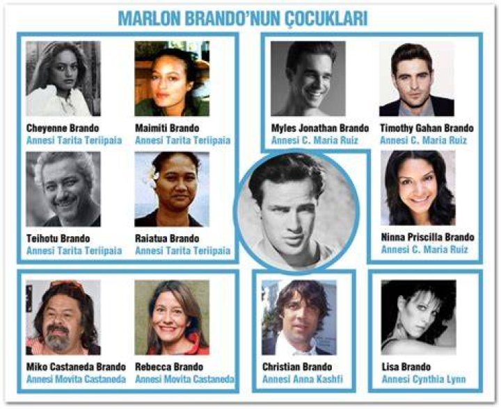 Ninna Priscilla Brando: Rising Star in the Entertainment World