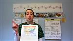 Njtv Learning Live | Causes of the Civil War - Pamela Romanchuk - Sixth Grade