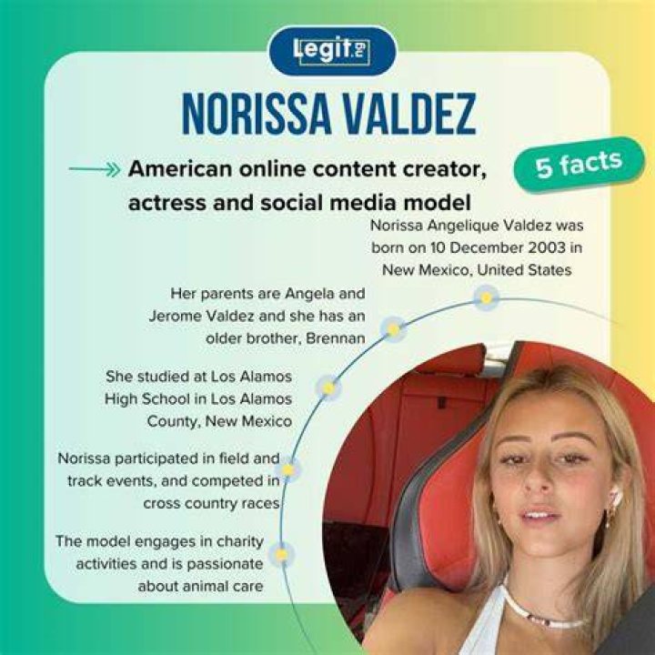 Norissa Valdez Exclusive Content: Unveiling the World of Digital Influence