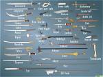 Norse Names for Weapons | En World Tabletop Rpg News & Reviews