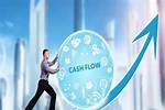 Optimize Your Cash Flow with a Grainger Net 30 Account for Industrial Maintenance, Repair, and Operations Products