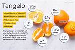 Orange Glycemic Index: Nutrition Facts, Weight Loss, Health Benefits