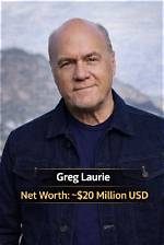 Pastor Greg Laurie Net Worth | Bio, Family, Address, Career