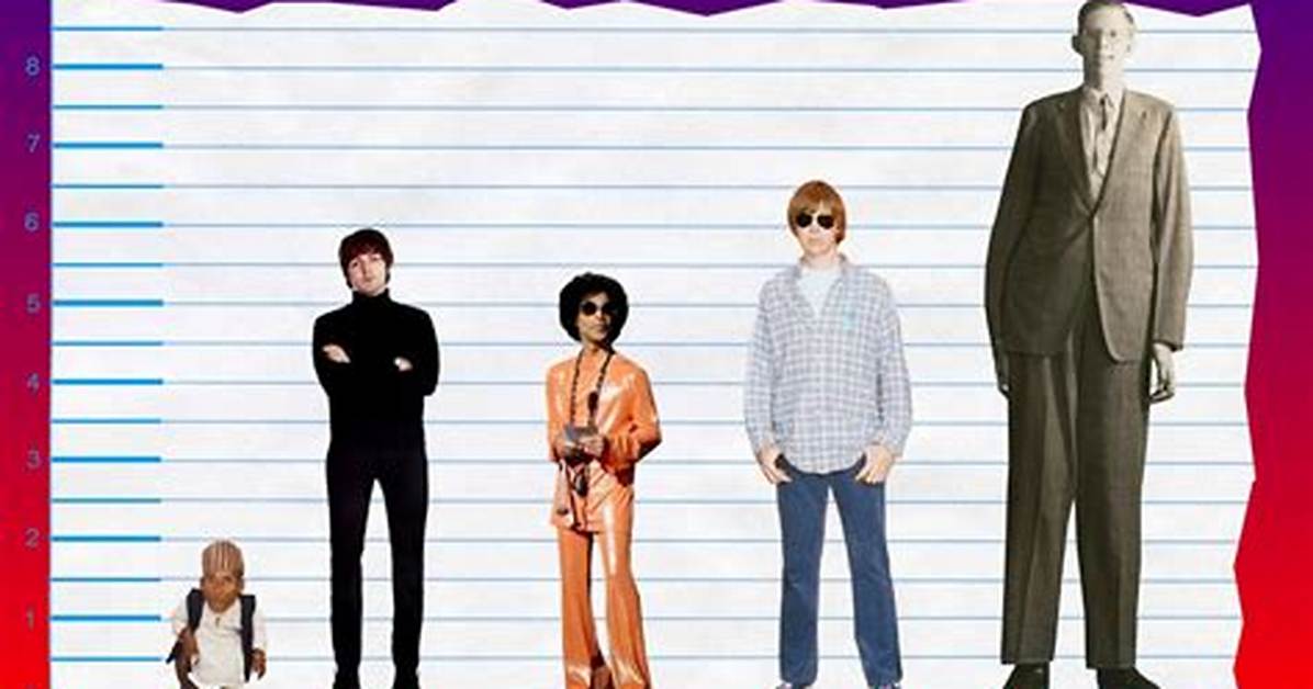 Paul Mccartney Height