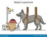 Pavlov’s Dog: the Power of Classical Conditioning