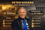 Peter Nygard Net Worth: How Legal Troubles and Bankruptcy Have Impacted His Fortunes